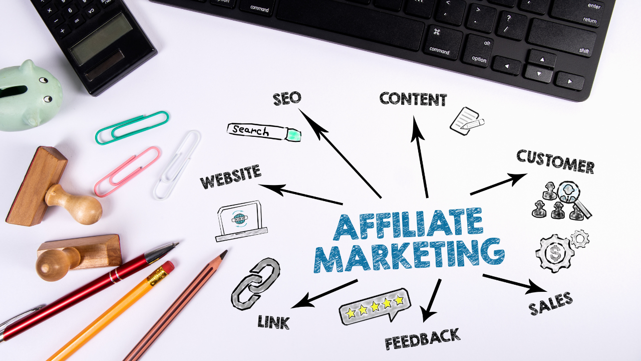 Affiliate Marketing